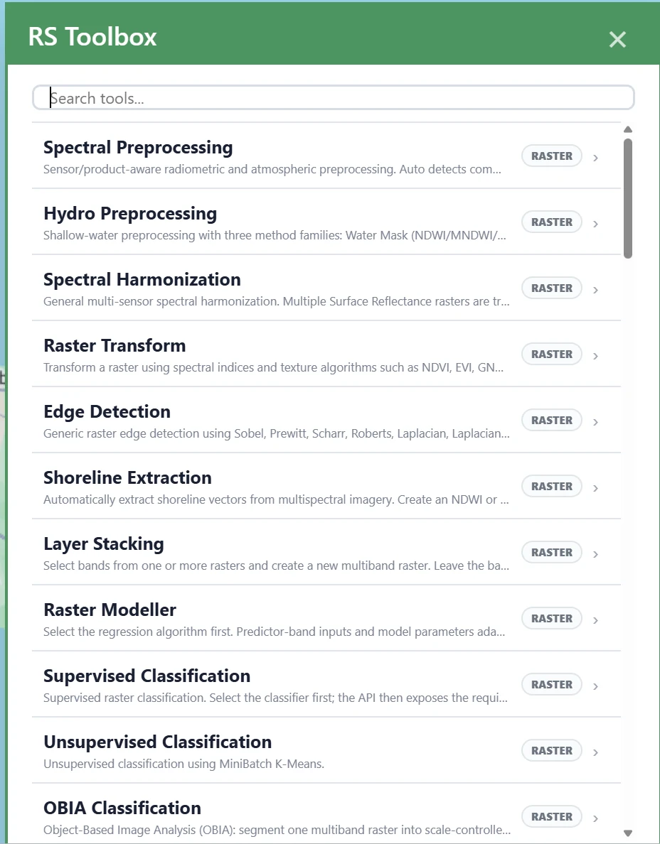 RS Toolbox list with Unsupervised Classification